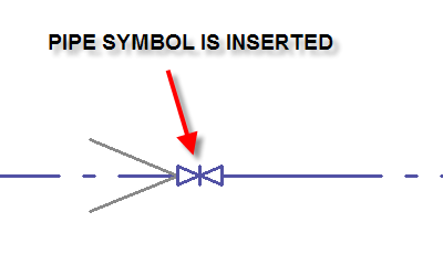 insert pipe symbole 2